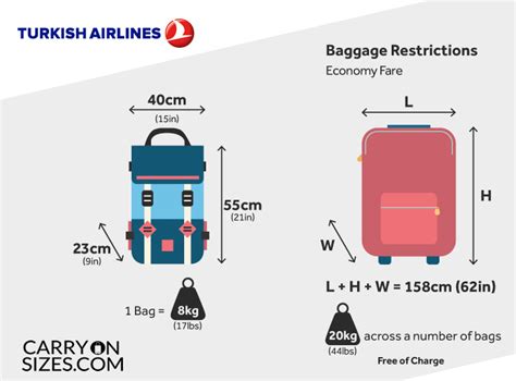 turkish airline baggage allowance